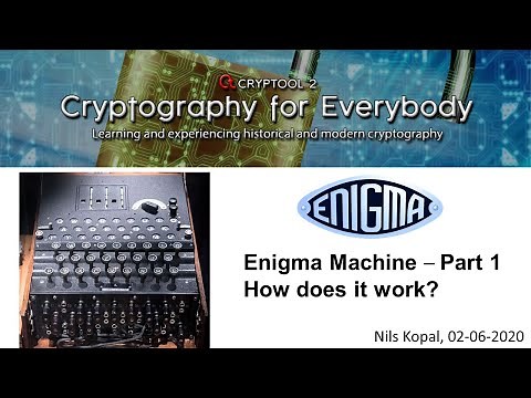 Enigma Machine – Part 1 of 2 – How does it work?