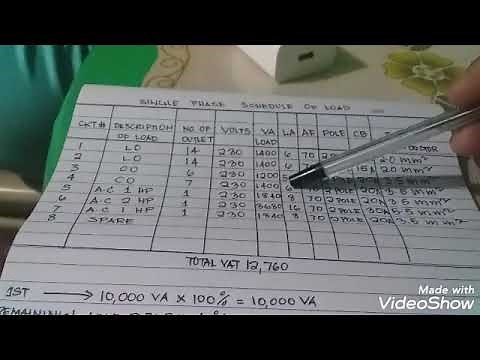 SCHEDULE OF LOAD Single phase