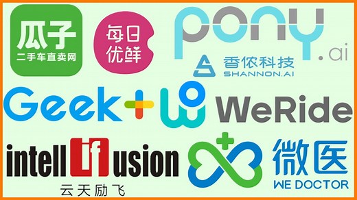 Top 15 Startups in China