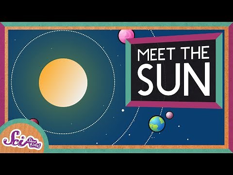 What Is the Sun?
