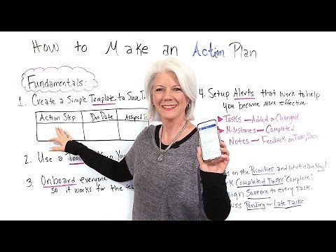How to Make an Action Plan - Project Management Training
