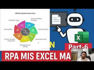 Master In RPA | UiPath Studio Tutorial | Complete Guide to Build RPA Workflows