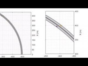 モデル予測制御（MPC）の応用 ～ アダプティブ・クルーズ・コントロールとセンサーフュージョン
