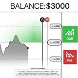 Start investing or trading with your mobile phone! - $10000 on FREE demo - $10 minimum deposit - 24/7 customer support | IQ Option