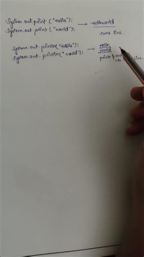 P1-difference between println and print statements in Java