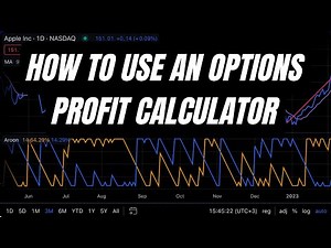 How to Use an Options Profit Calculator | Options Trading Calculator Tutorial #ProfitCalculator