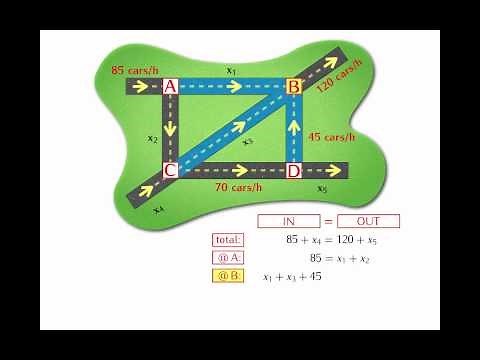 02-1 Applications of systems of linear equations: traffic flow