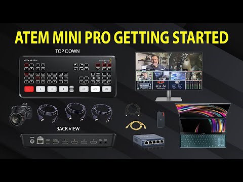 ATEM MINI PRO GETTING STARTED TRAINING and Tutorial