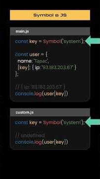 Symbol data type #javascript #programming