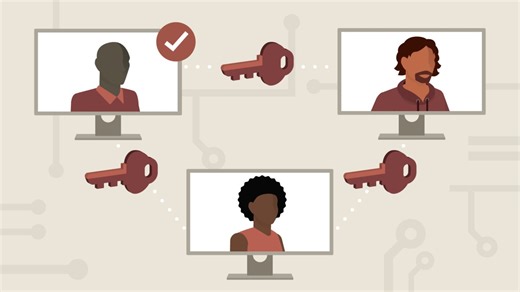 Learning Cryptography and Network Security Online Class | LinkedIn Learning, formerly Lynda.com