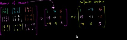 Inverting a 3x3 matrix using determinants Part 1: Matrix of minors and cofactor matrix