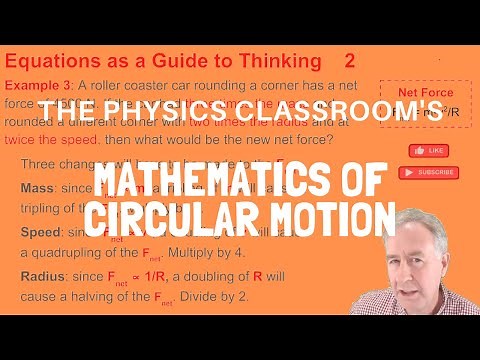 Circular Motion Equations