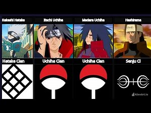 All 20 Naruto Characters and Their Powerful Clans 💥 | Ultimate Clan List