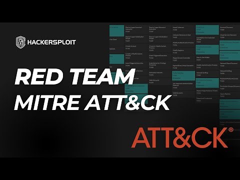 Introduction To The MITRE ATT&CK Framework