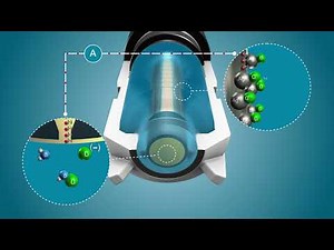 塩素測定の原理