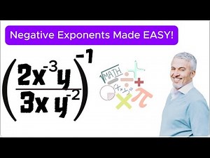 Negative Exponents Explained Step by Step | Algebra Made Easy