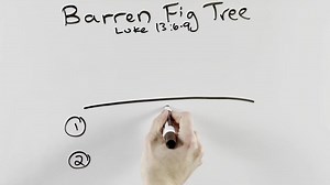 14 reactions | The Parable of the Barren Fig Tree in Luke 13:6–9 is...
