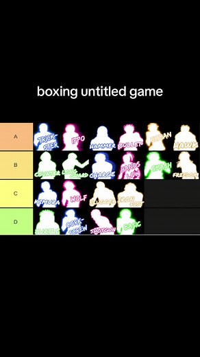 Untitled Boxing Game Tier List 2024