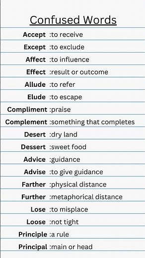 Common Confused Words & Meanings, Simple Guide to Common English Word Mistakes with Short Meanings!