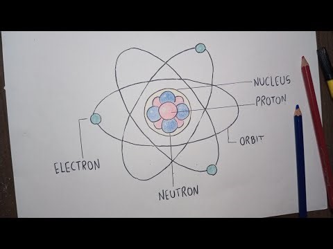 Atom Structure Diagram | Label Drawing Atom Structure | How To Draw Atom Structure