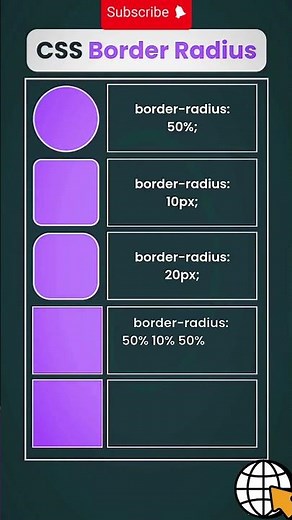 🥵😱 CSS Border Radius CSS Gradient CSS Styles #javascript #html #tutorials #trending #new