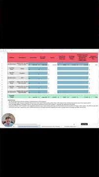 The Personal Financial Statement You NEED for FI