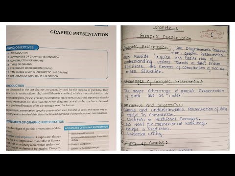 Class 11th Statistics ch. 6 Graphic Presentation