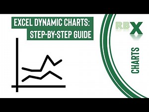 Excel Dynamic Charts: Step-by-Step Guide