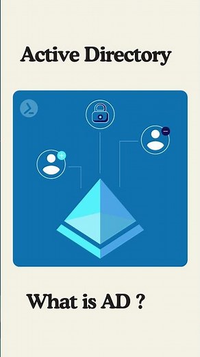 Active Directory #activedirectory #AD #iam