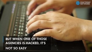 Equifax breach: How to protect your identity now