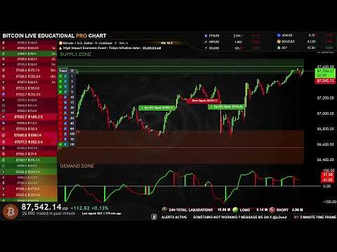 🟢 BITCOIN LIVE EDUCATIONAL TRADING CHART WITH SIGNALS , ZONES AND ORDER BOOK