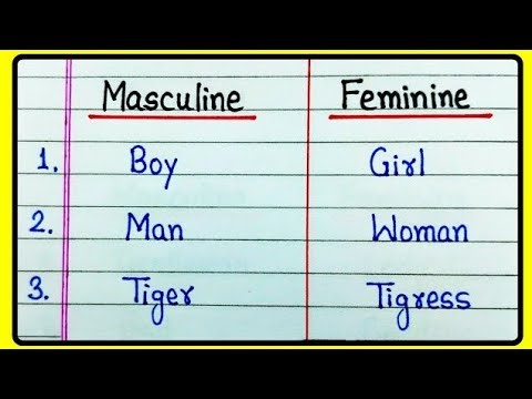 Learn Masculine & Feminine in English | Easy Examples for Kids | Must-Watch Lesson!