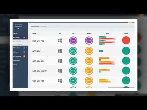 Free web monitoring tools app monitoring tools