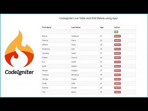 Inline Table CRUD in Codeigniter using Ajax jquery