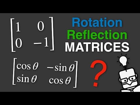 Rotation and Reflection Matrices - Explained