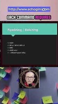 Pipelining in Redis for SaaS Developers: The Ultimate Power Stack You Can’t Afford to Miss!