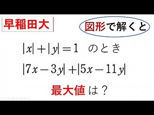 # 231. (★★★) 絶対値とグラフ