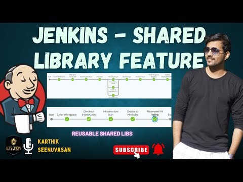 Jenkins Shared Library EXPLAINED: The Secret to Clean CI/CD Pipelines | Jenkins Series | EP - 06
