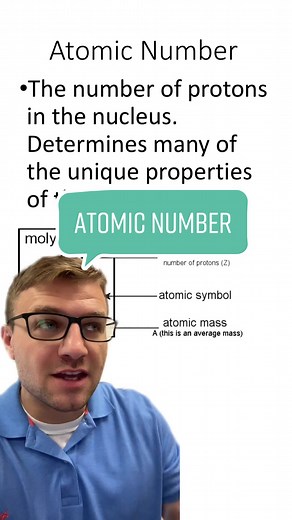 Understanding Atomic Number in Chemistry