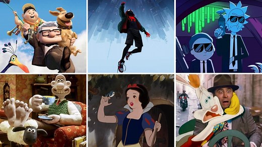 Types of Animation — Styles, Genres & Techniques