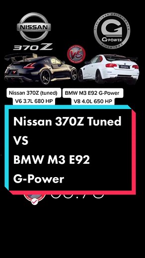 Nissan 370Z Tuned vs BMW M3 E92 G-Power Comparison