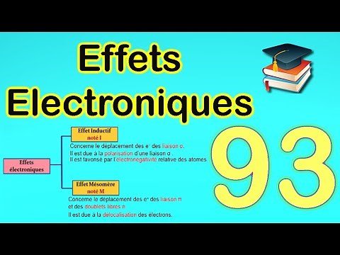 93_Effets électroniques