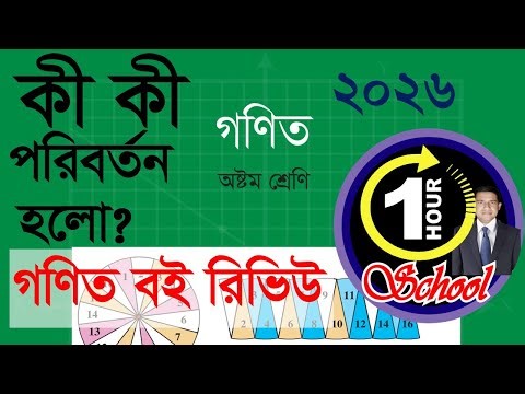 Math 8th Class, 2026 Book Review, Class 8 math book review, 2026, Class 8