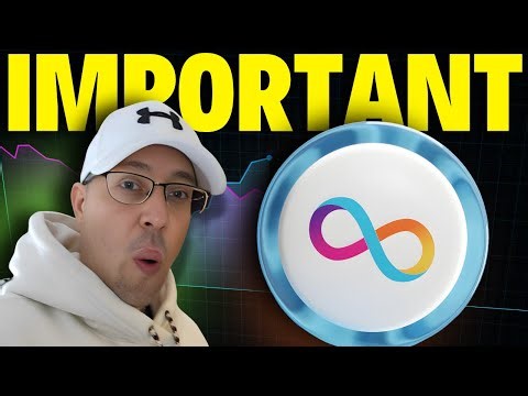 Is ICP's 200-Day Moving Average KEY to Its Future Success?