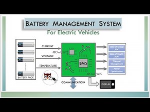 Battery Management System for Electric Vehicles | BMS