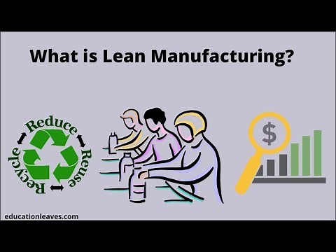 What is Lean manufacturing? 5 functions of Lean Manufacturing | Lean Production