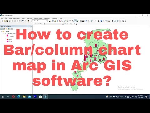 How to create Bar/Column chart map on Arc GIS software? #arcgis #gis #esri #arcgistutorial