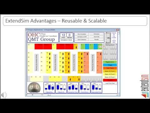 ExtendSim Simulation Software