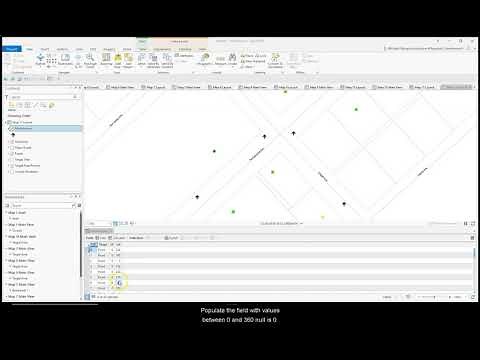 Rotating points features