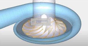 Aerodynamic Design of a Single-Stage Centrifugal Compressor - Empowering Pumps and Equipment
